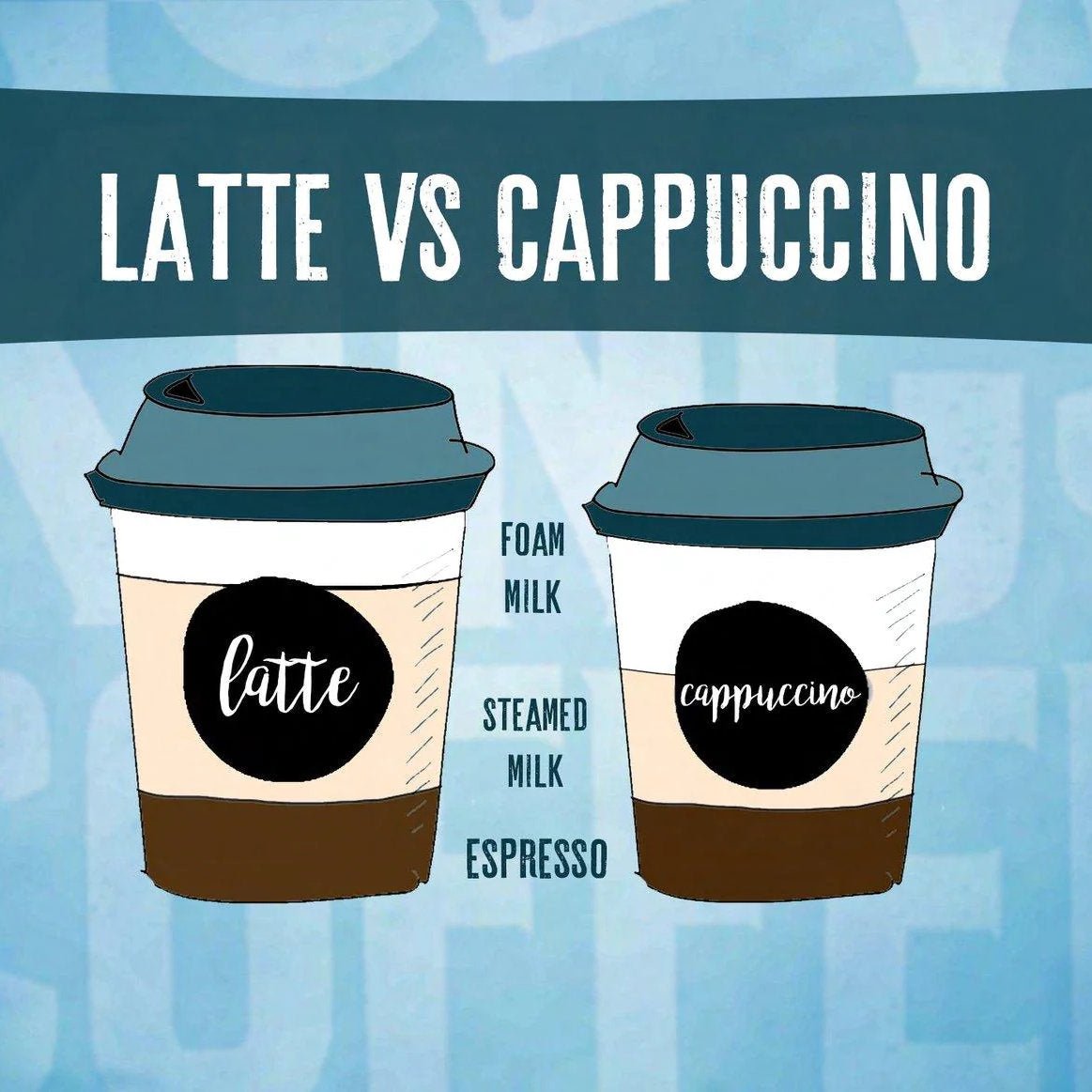 LATTE VS CAPPUCCINO - New Kings Coffee